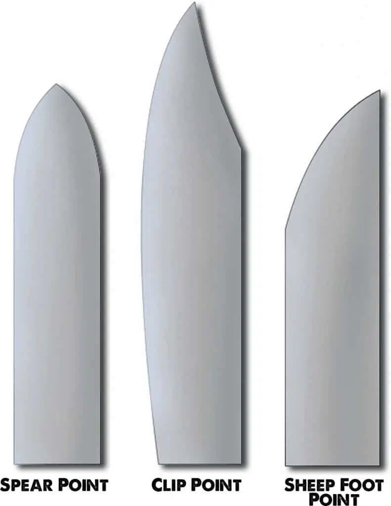 Examples of common survival knives points. 